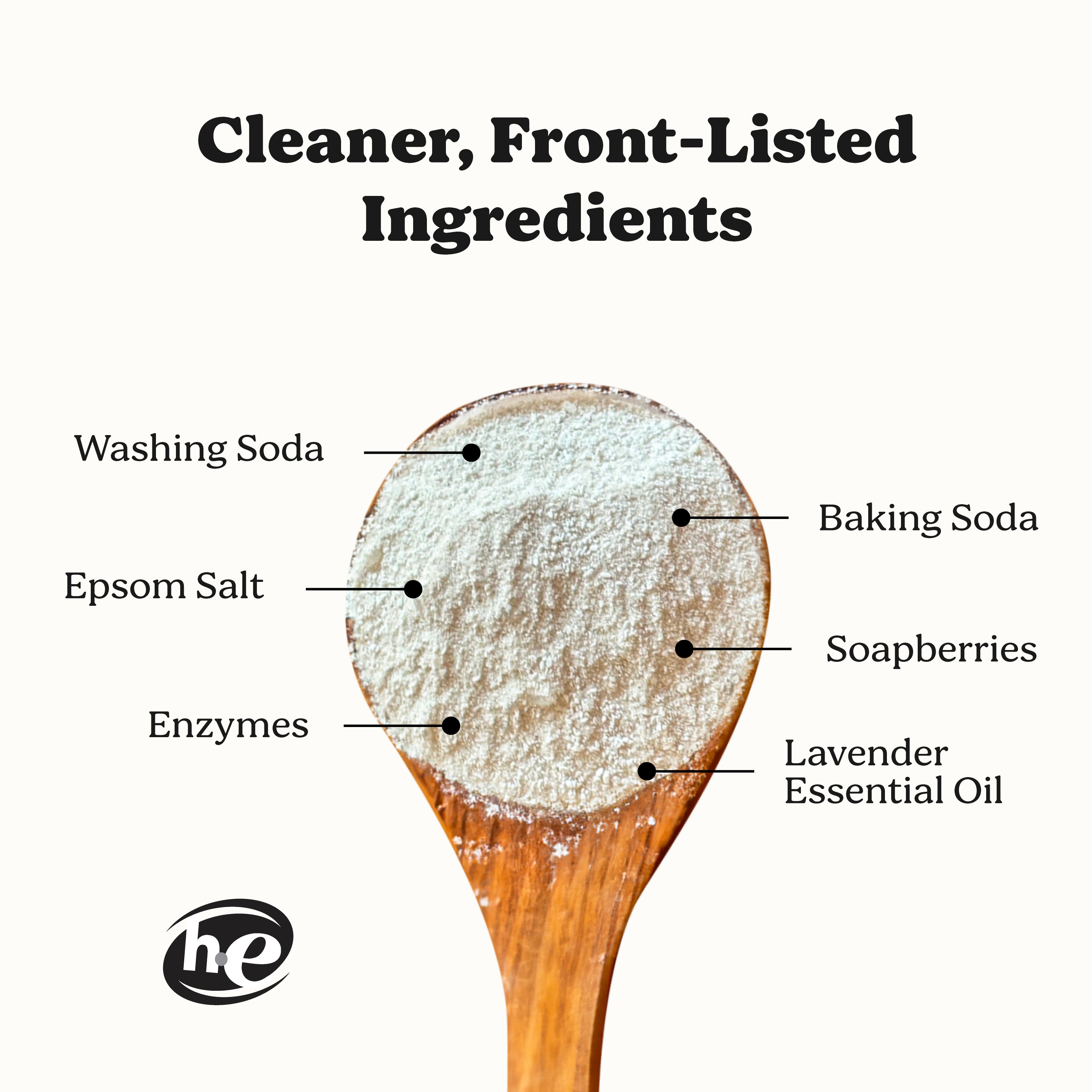 Laundry Powder - Lavender