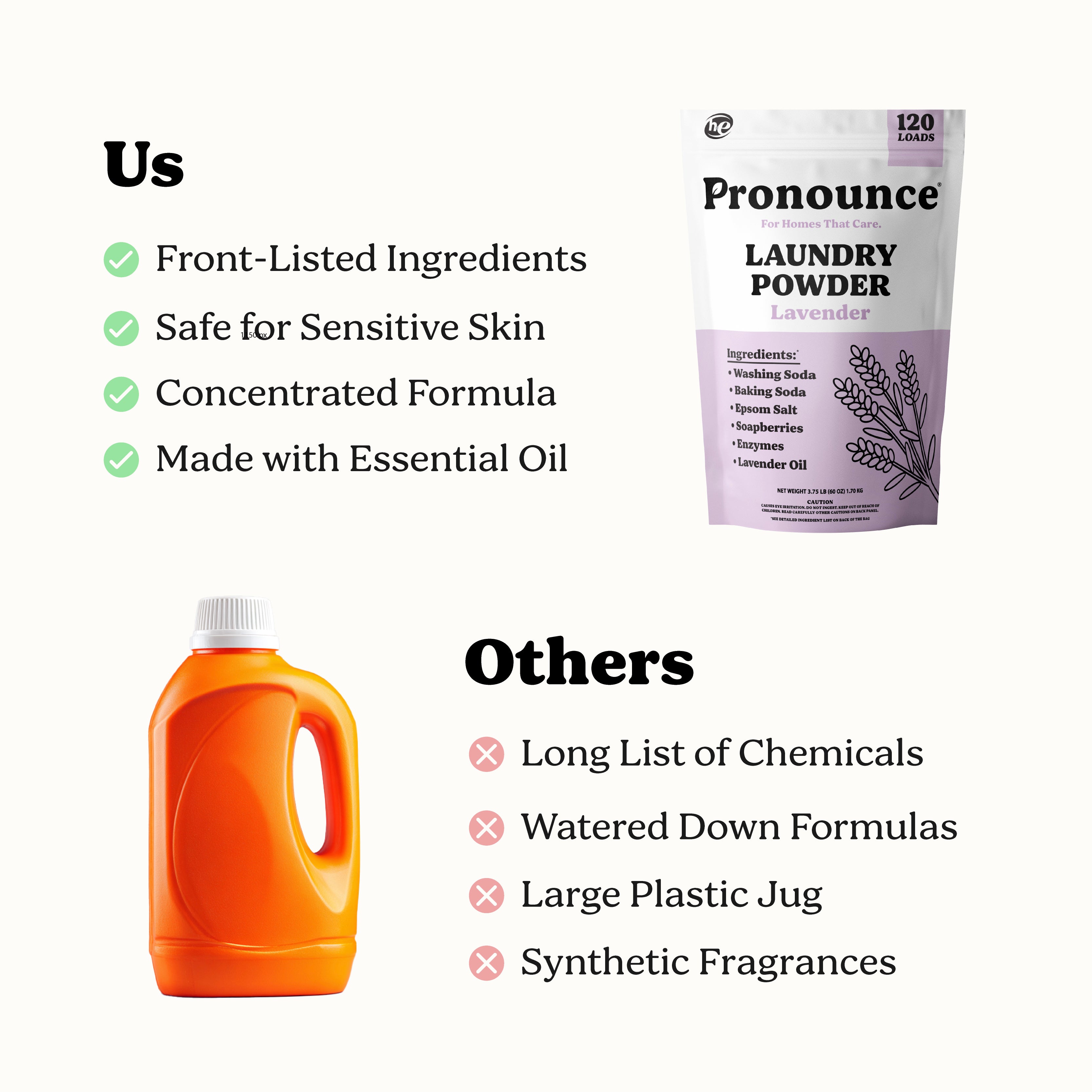 Laundry Powder - Lavender