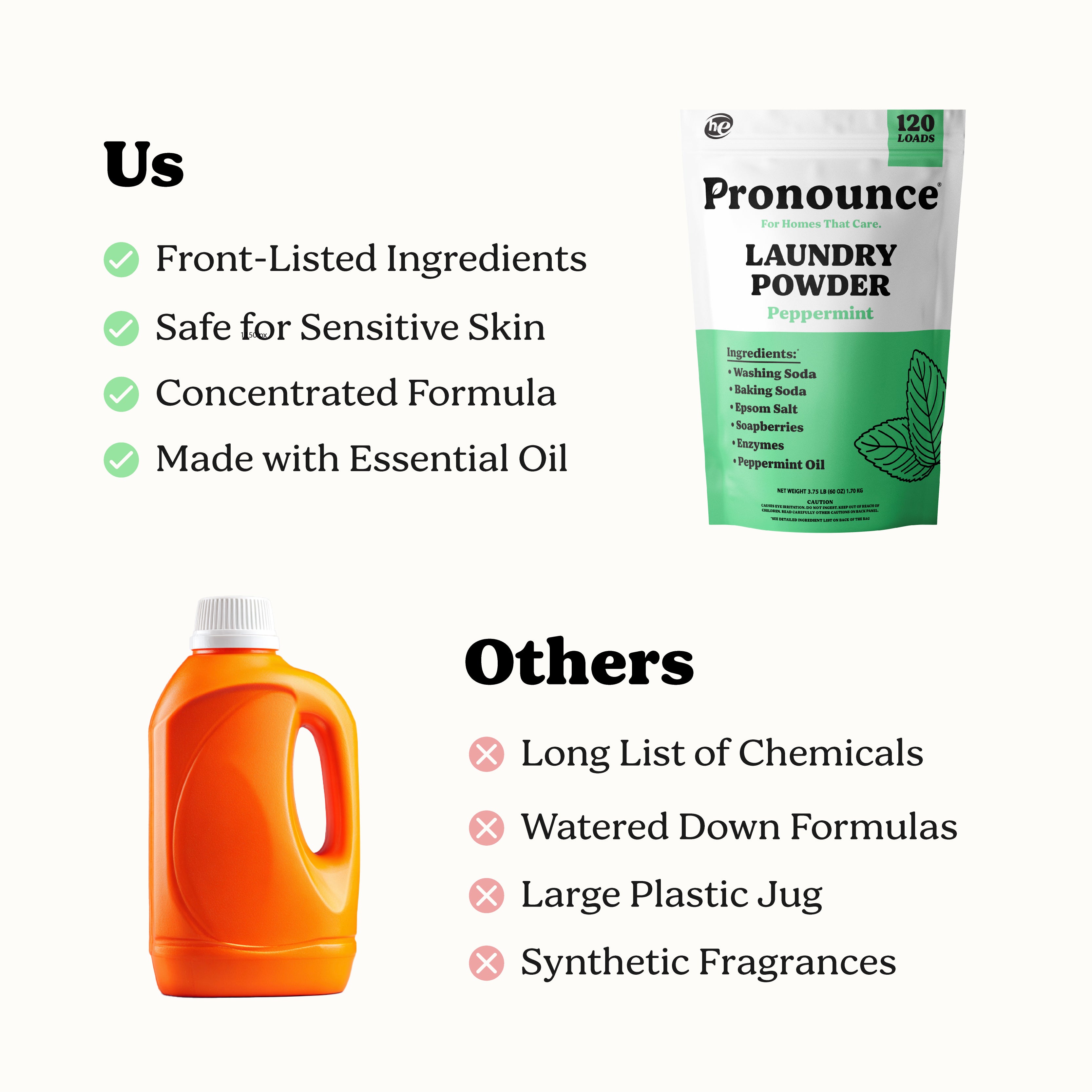 Laundry Powder - Peppermint