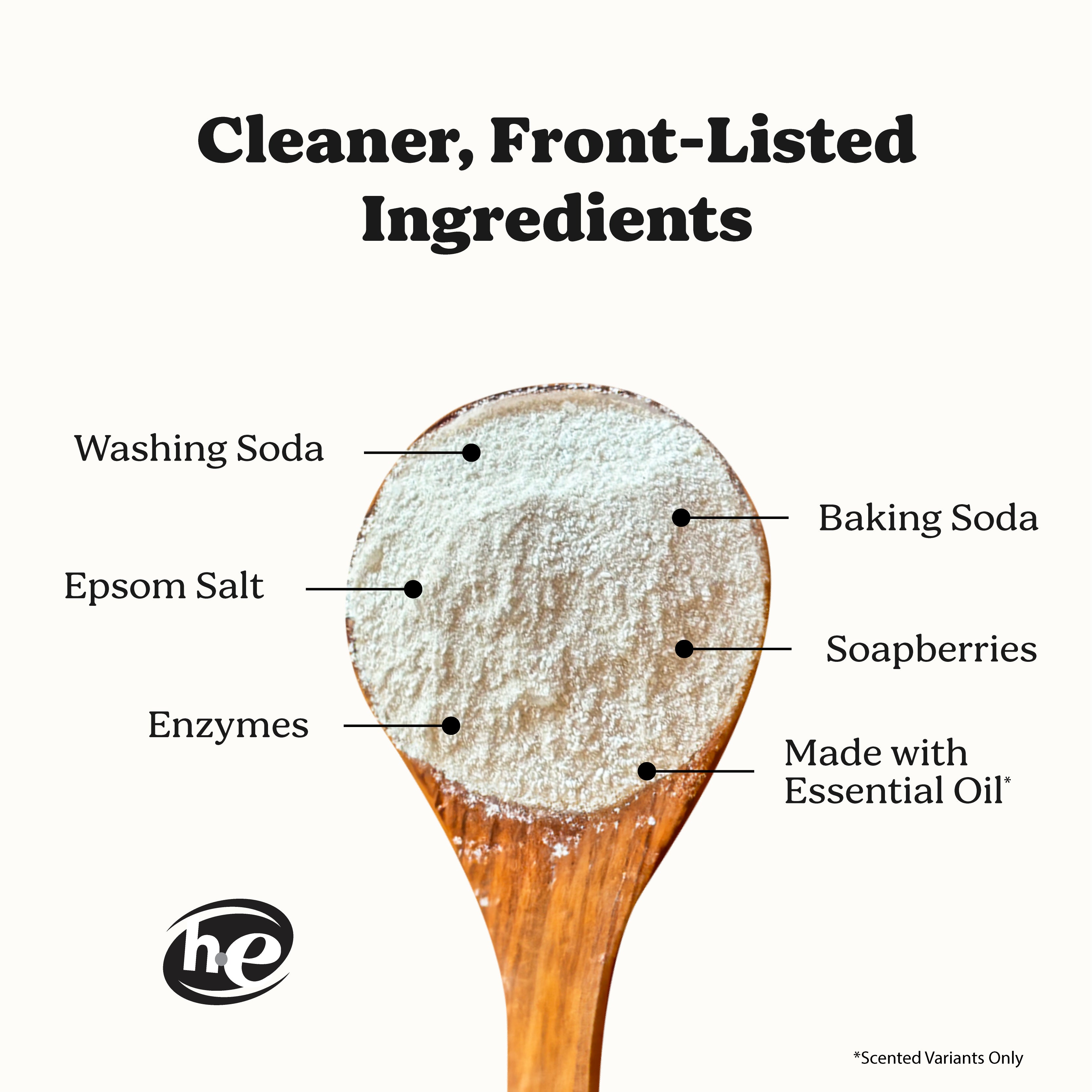 Laundry Powder - Lemon