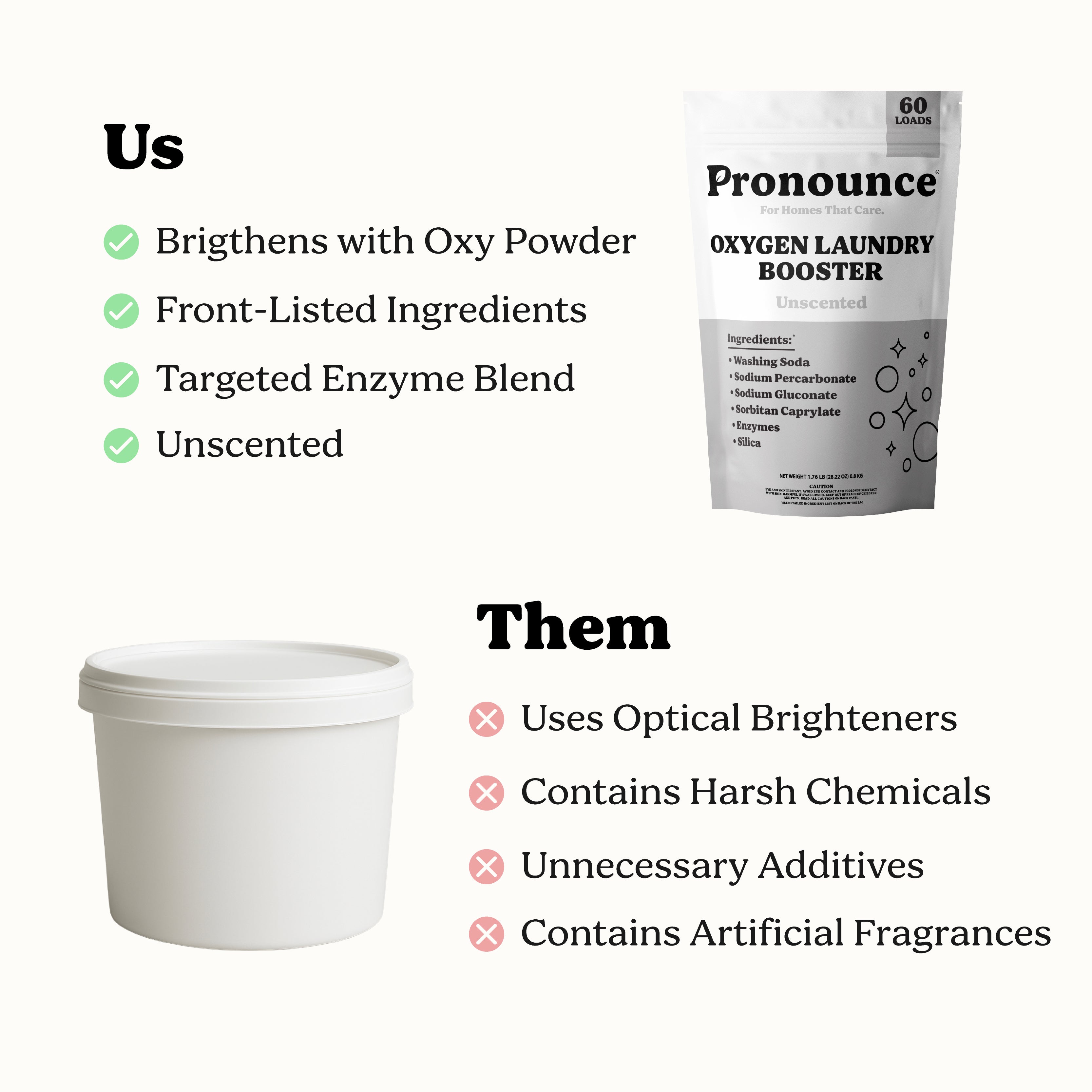 Oxygen Laundry Booster