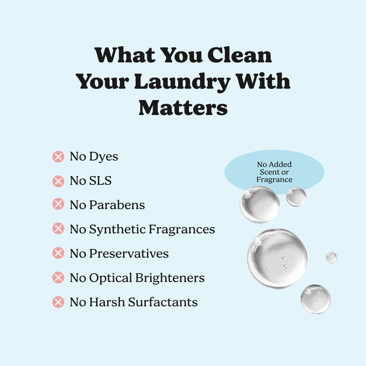 Laundry Powder - Unscented