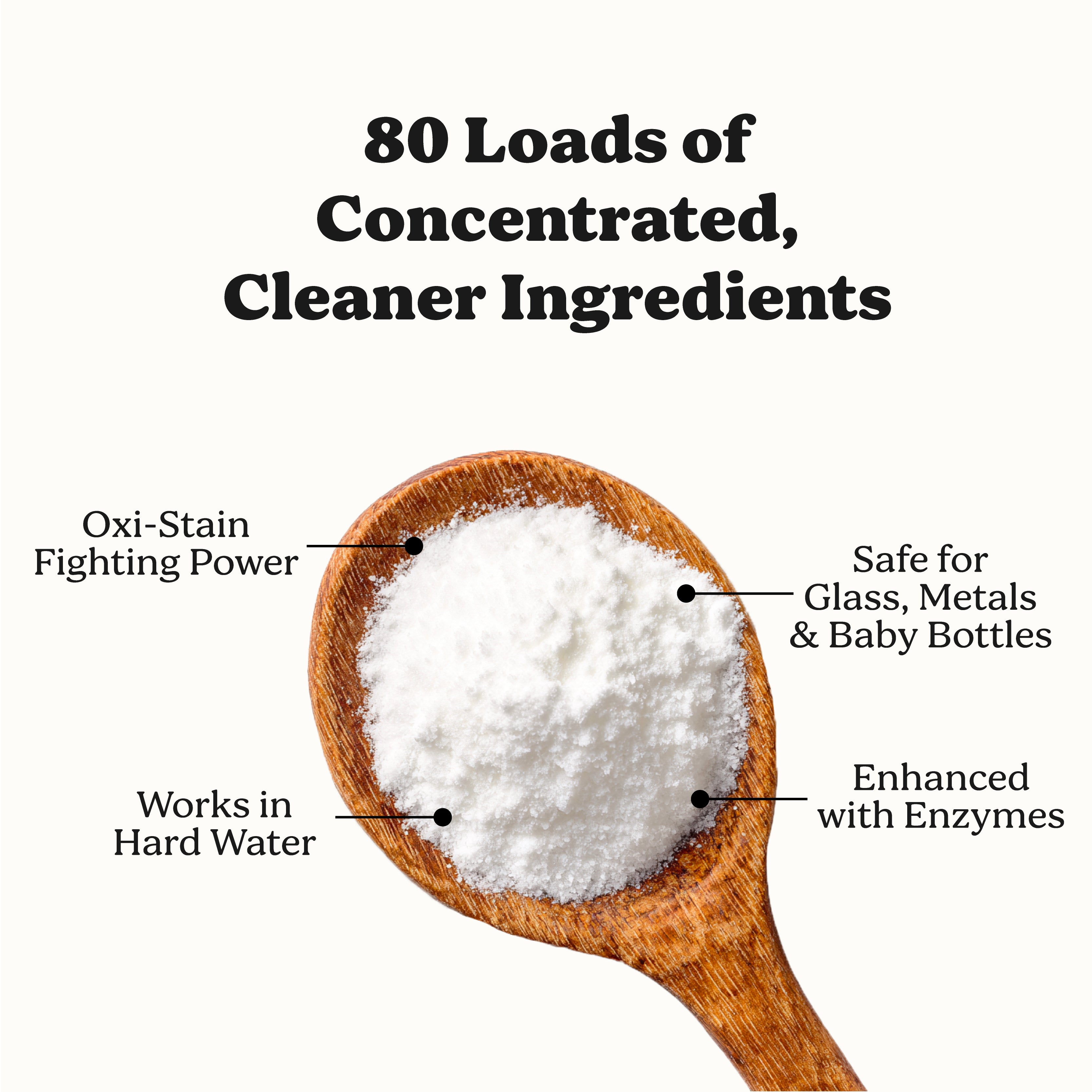 Dishwasher Detergent