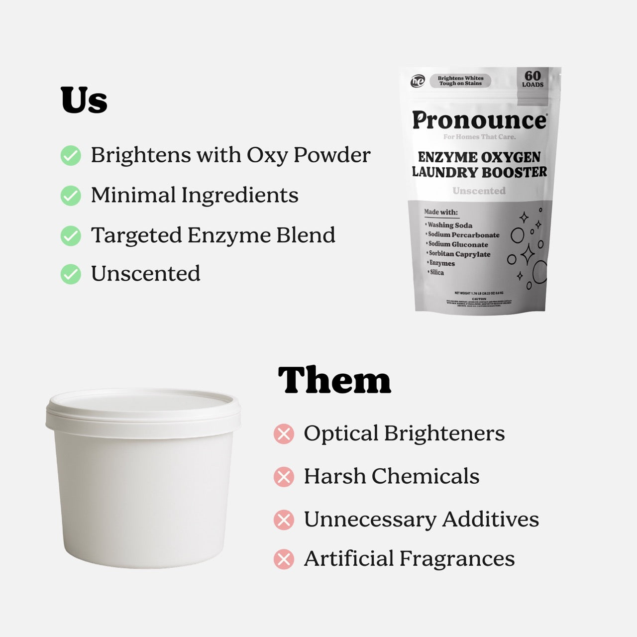 Enzyme Oxygen Laundry Booster
