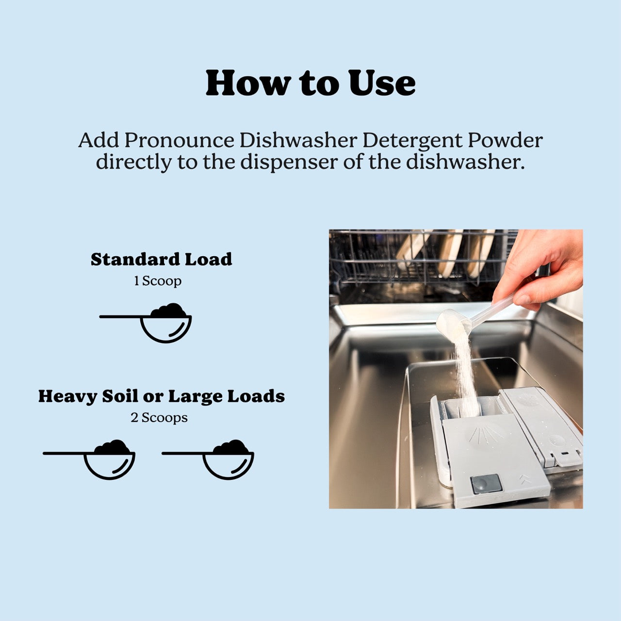 How to use Pronounce dishwasher detergent powder by adding one scoop to the dishwasher dispenser