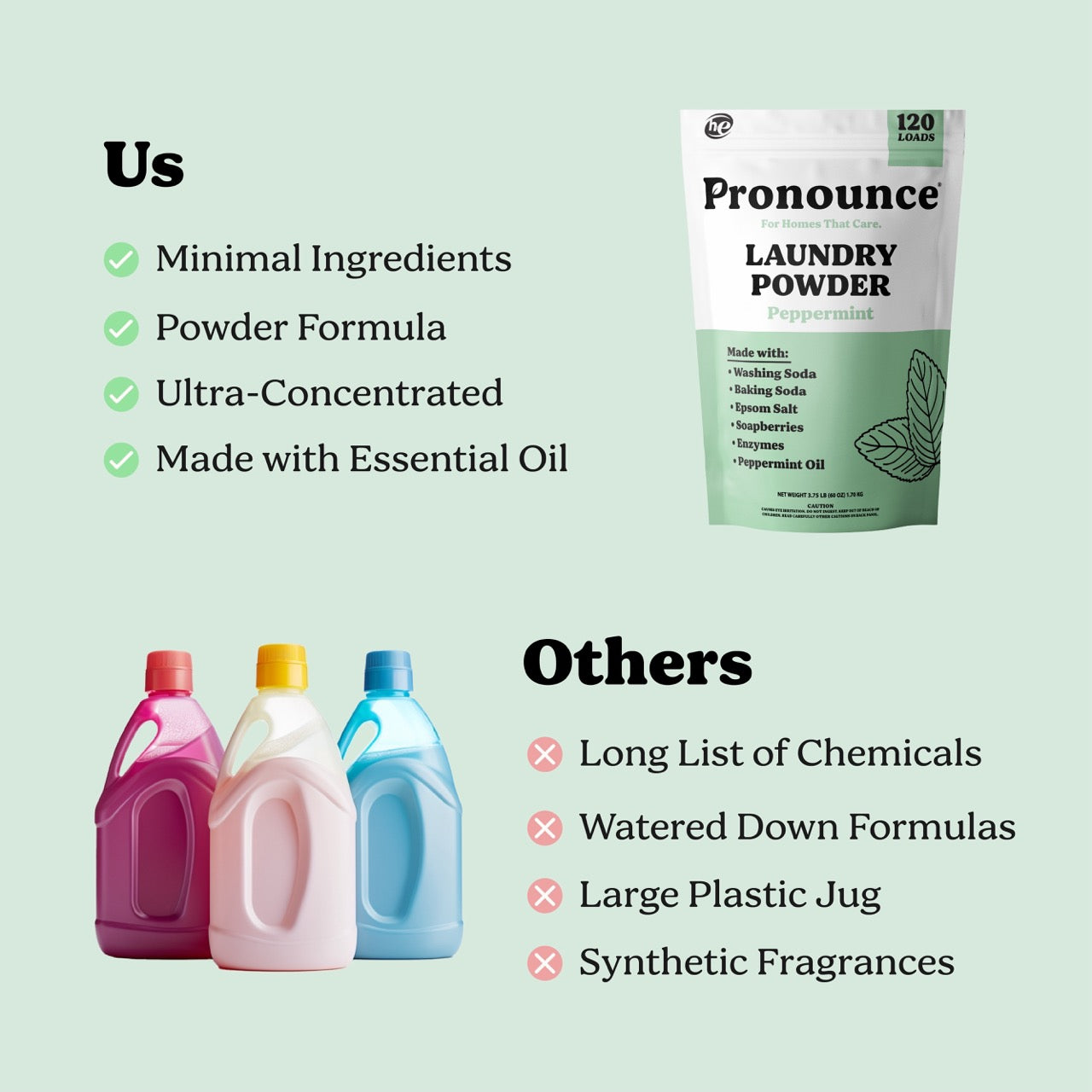 Pronounce peppermint laundry powder compared to liquid detergent highlighting minimal ingredients and powder formula