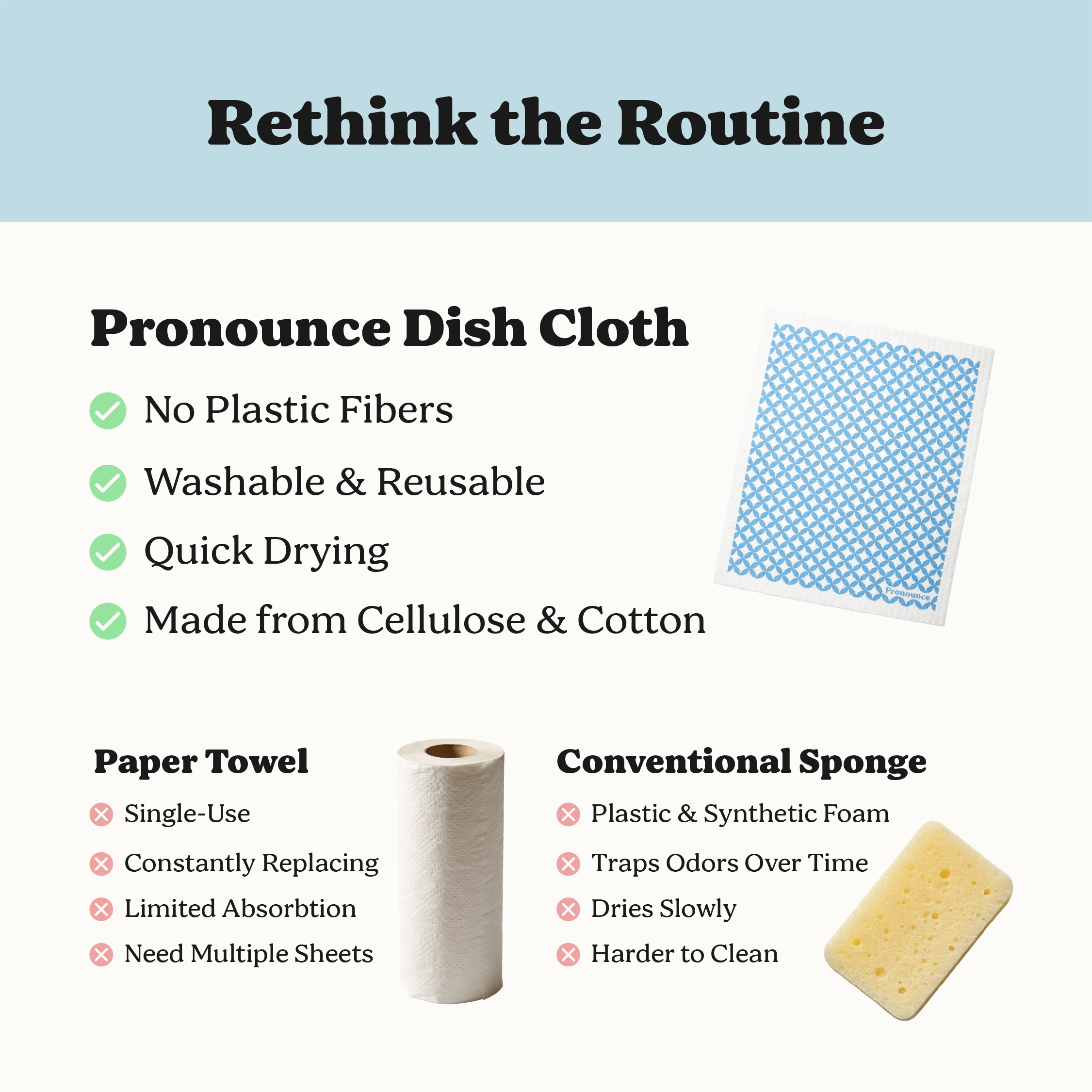 Pronounce dish cloth with text highlighting its benefits compared to paper towels and conventional sponges.
