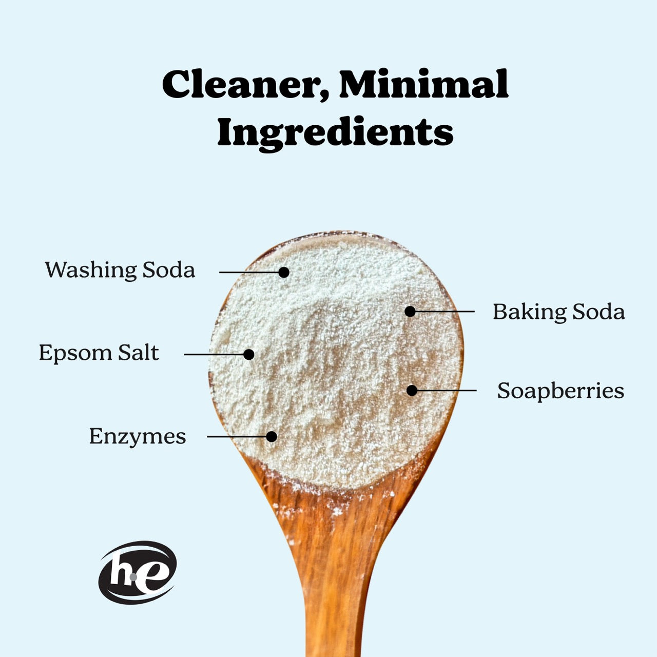Laundry powder ingredients including washing soda, baking soda, epsom salt, soapberries, enzymes, and unscented